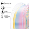 ZIRO Fast Gradient Silk PLA Filament 1.75mm, Candy