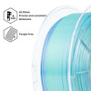 ZIRO Fast Gradient Silk PLA Filament 1.75mm, Personality Series-Pure