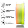 ZIRO Fast Gradient Matte PLA Filament 1.75mm, Tropical
