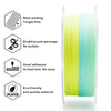 ZIRO Fast Gradient Matte PLA Filament 1.75mm, Meadow Mirage