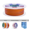 ZIRO Tri-color Matte PLA Filament 1.75mm, Rusted Jungle