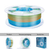 ZIRO Fast Gradient Silk PLA Filament 1.75mm, Forest Gleam