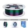 ZIRO Shore 95A Hardness TPU Filament 1.75mm, Flex Rainbow