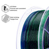 ZIRO Fast Gradient Twinkling Translucent PLA Filament 1.75mm, Nebula