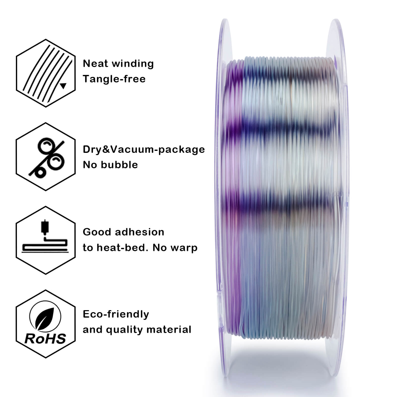 ZIRO Shore 95A Hardness TPU Filament 1.75mm, Flex Opal – ZIRO 3D