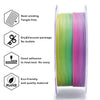 ZIRO Fast Gradient Matte PLA Filament 1.75mm, Rainbow Blaze
