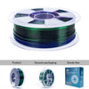 ZIRO Fast Gradient Twinkling Translucent PLA Filament 1.75mm, Nebula